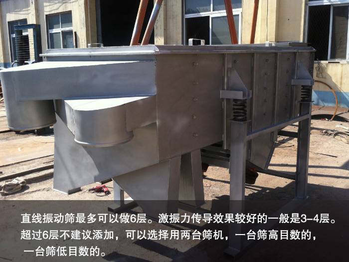 多層直線振動篩 多層直線振動篩