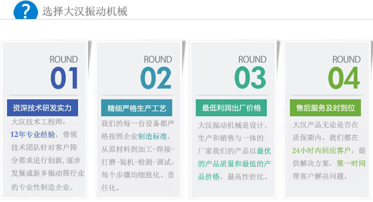 大漢振動篩優勢：1，自身技術研發實力。2，精細嚴格生產工藝。3，產品性交比高。4，售后服務到位。