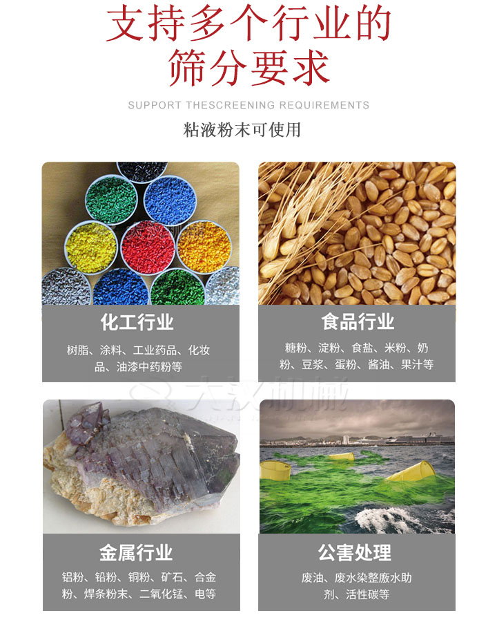 適用于化工行業(yè),食品行業(yè),金屬行業(yè),以及公害處理等行業(yè)。化工行業(yè):樹脂,涂料,工業(yè)藥品,化妝品,油漆,中藥粉等;食品行業(yè):糖粉,淀粉,食用鹽,米粉,奶粉,豆?jié){,蛋粉,醬油,果汁等;金屬行業(yè):鋁粉,鉛粉,銅粉,礦石,合金粉,焊條粉末,二氧化錳,電等。公害處理:廢油,廢水染整廒水助劑,活性炭等。超聲波振動篩支持挑選定制常見的有:不銹鋼,碳鋼,全不銹鋼三種規(guī)格。不銹鋼:耐腐蝕,耐高溫適合化工行業(yè),碳鋼:鋼性強(qiáng),硬度高經(jīng)久耐用,全不銹鋼:機(jī)身經(jīng)久耐用不易生銹不易腐蝕超聲波振動篩共有一到四層可供選擇。大漢超聲波振動篩優(yōu)勢:篩分效率高,篩分精度高,產(chǎn)量可提高0.5-10倍適用于:大米,米粉,綠豆,小米等。輕松解決堵網(wǎng)問題適用10目-635目之間的物料。