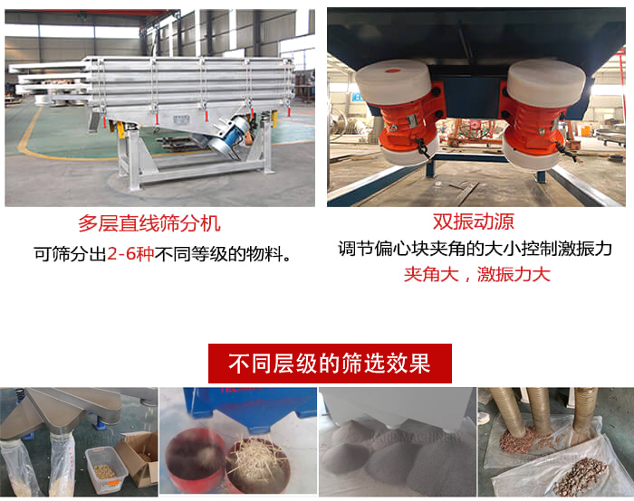 直線篩選機材質：碳鋼，全不銹鋼，不銹鋼+碳鋼展示圖。