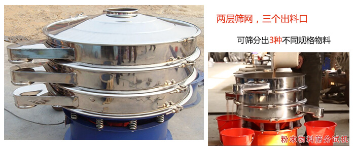 三個出料口，兩層篩網