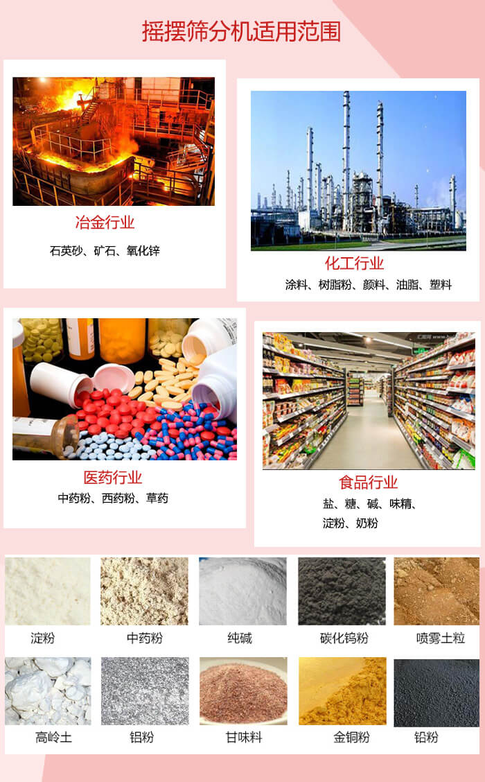 搖擺篩分機適用于:冶金化工,醫藥,食品等行業展示圖