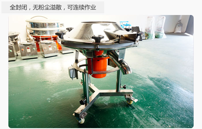 采用全封閉，無粉塵溢散，可連續作業。