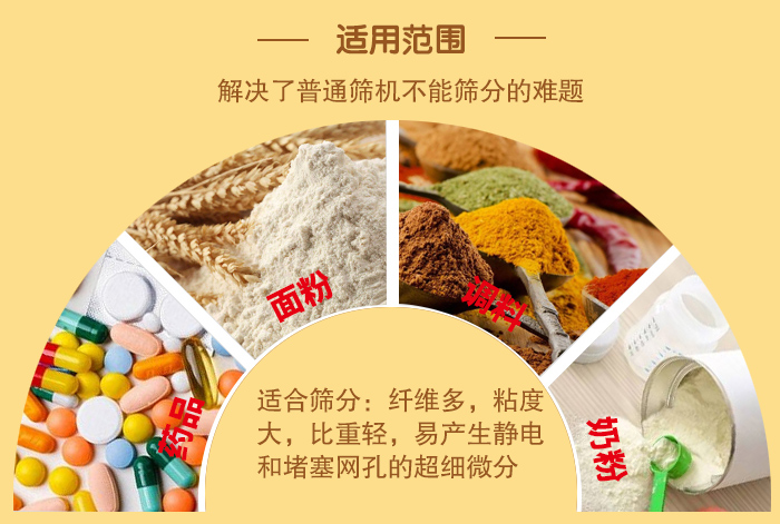 閘門式旋振篩適用物料：藥品，面粉，調料奶粉等物料的篩分