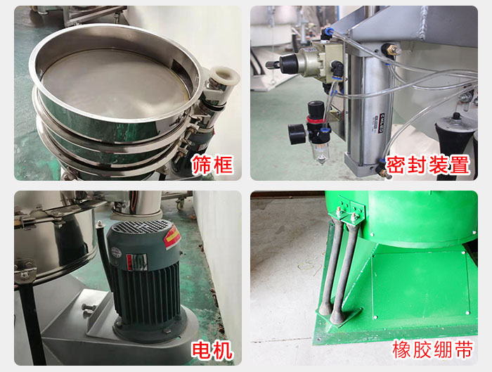 搖擺篩結(jié)構(gòu):電機(jī),橡膠繃帶,篩框,密封裝置等。